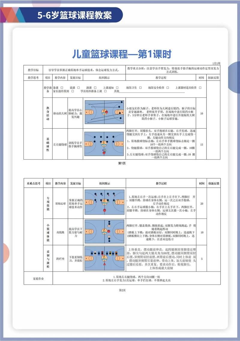 适合中班的篮球游戏有哪些？这篇教案给你答案！