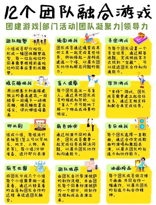 适合团队的集体趣味游戏，这几个互动游戏超赞！