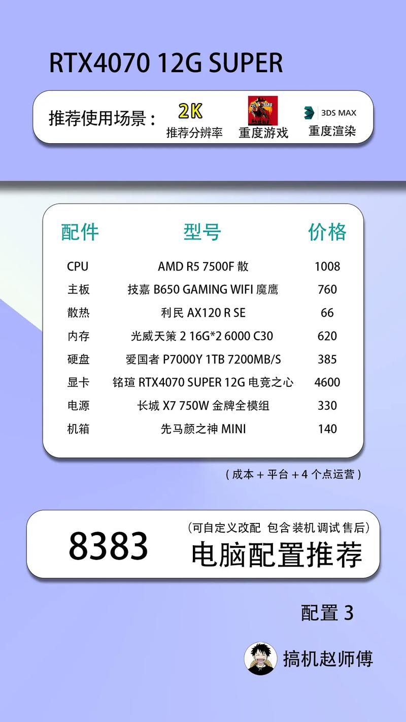 适合打游戏的电脑配置推荐，高性价比看这里！