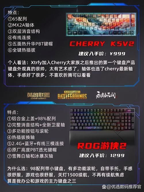 适合打游戏的键盘推荐，让你操作更上一层楼！