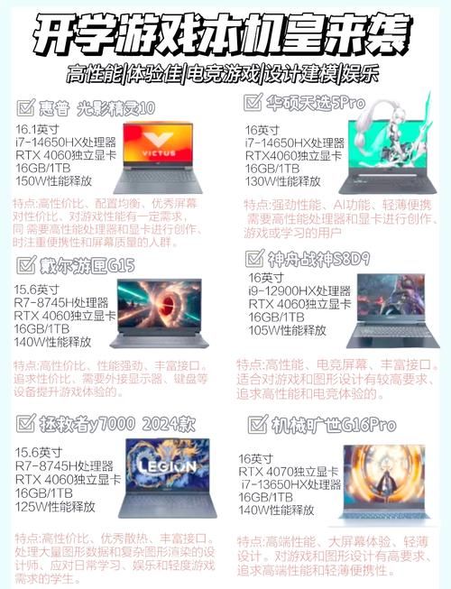 适合玩游戏的笔记本哪款好？看完这篇就懂了！
