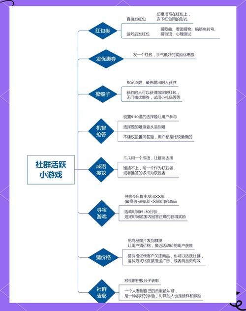 部门小游戏有哪些？这几个小游戏好玩又有趣！