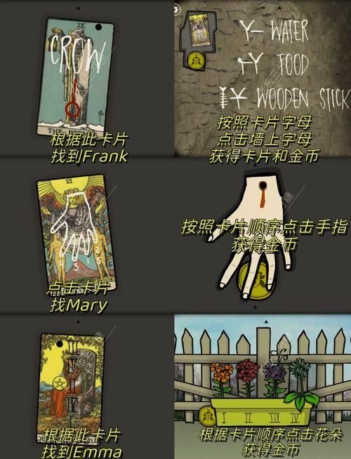 锈湖根源撒谎游戏怎么玩？详细步骤和技巧分享！