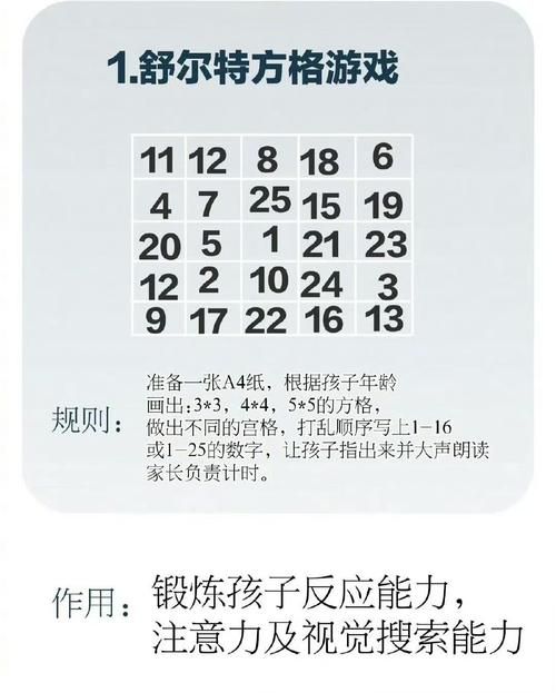 锻炼观察力的游戏有哪些？这几种方法简单又有效！