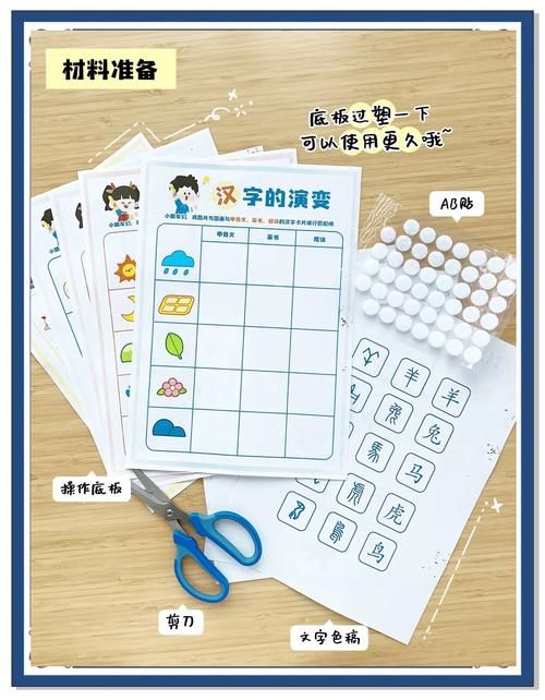 零基础学文字游戏制作，从入门到精通技巧！