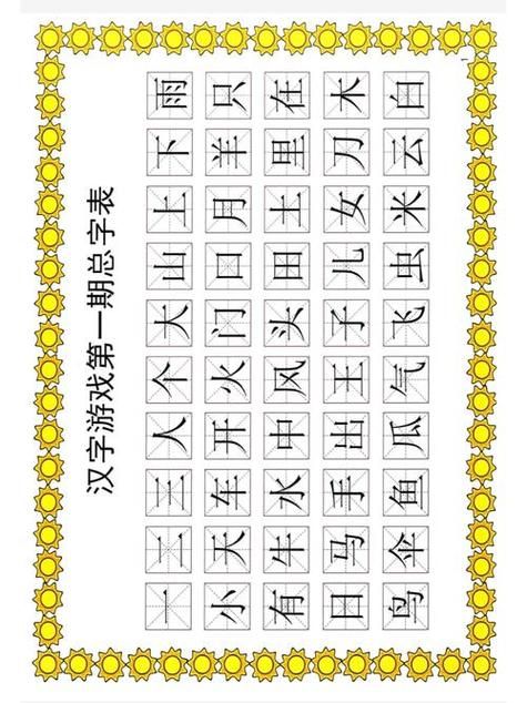 零基础学文字游戏制作，从入门到精通技巧！