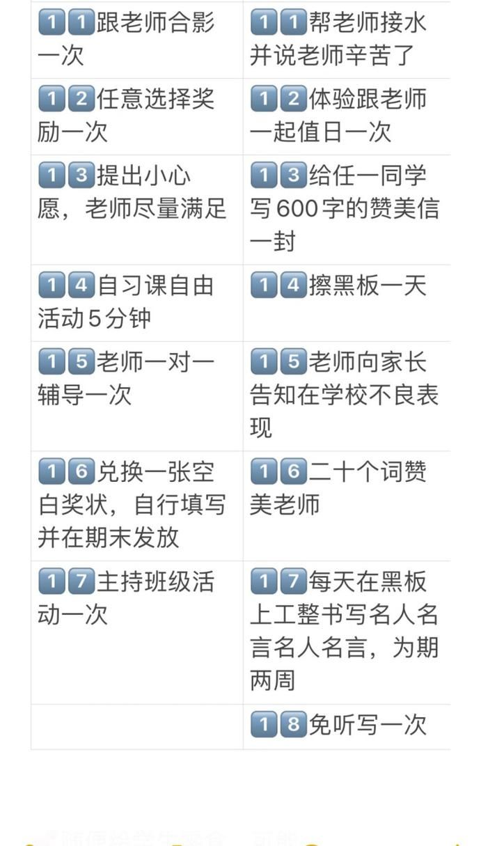 青少年玩游戏的好处是什么？过来人告诉你真相！