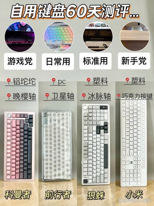 静音游戏键盘怎么选？看完这篇推荐就够了！