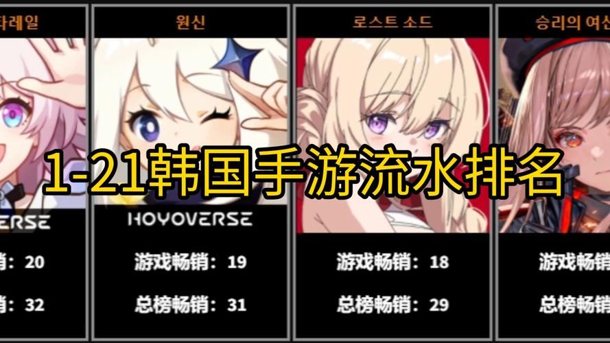 韩国游戏产业为啥这么强？内行人告诉你原因！