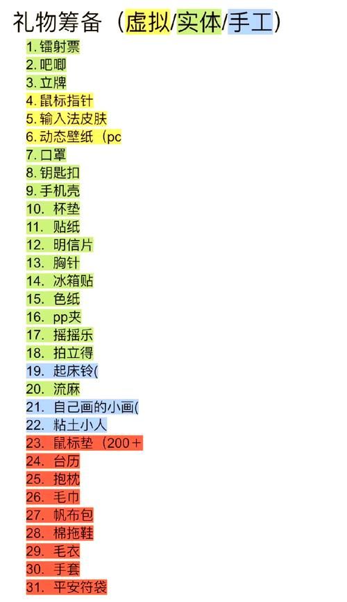 音乐游戏入坑指南：从种类到玩法一次性搞懂！
