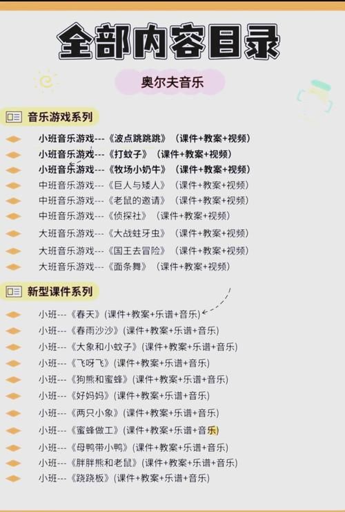 音乐游戏入坑指南：从种类到玩法一次性搞懂！