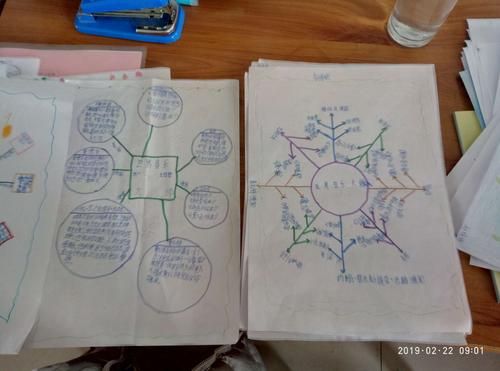 音乐游戏培训心得总结，少走弯路的实用技巧分享！