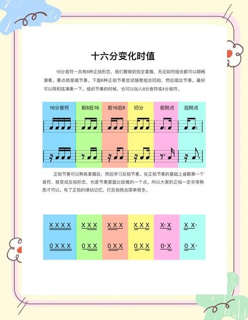 音乐节拍游戏怎么玩？新手快速入门攻略看这篇！