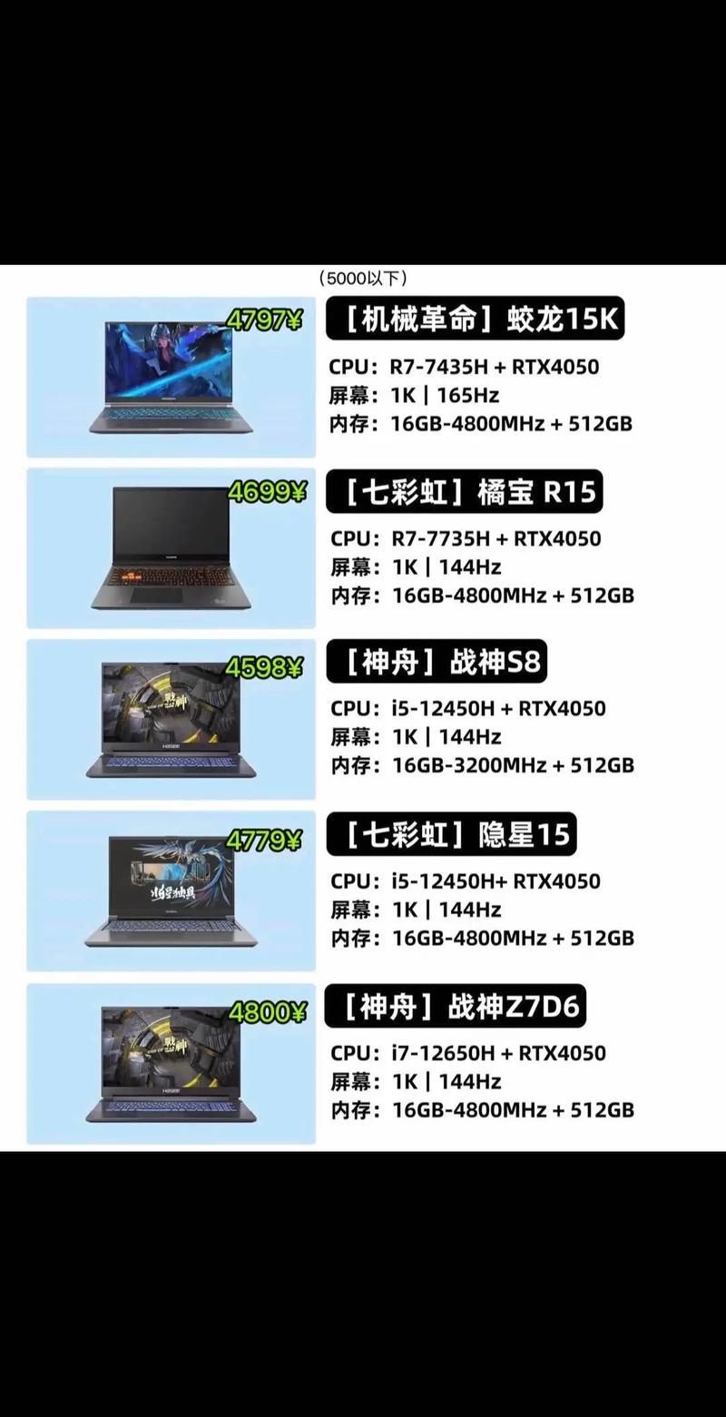 顶级游戏本推荐：2024年必买的高性能笔记本！