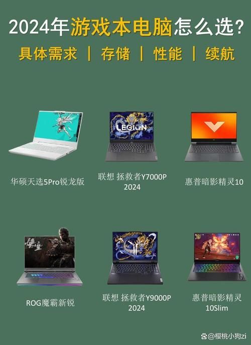 预算5500左右的游戏本怎么选？看完这篇不纠结！