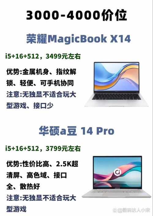预算6000怎么选游戏本？这份推荐请收好！