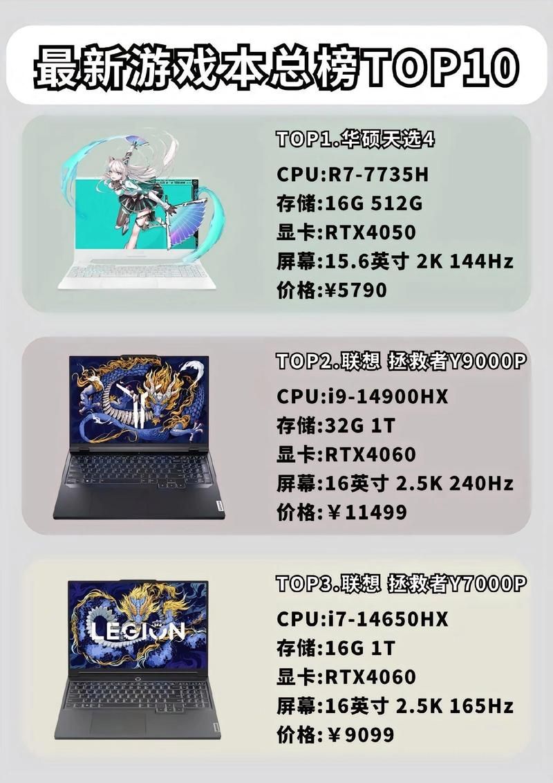 预算四五千有什么游戏本推荐？这几款闭眼入不亏！