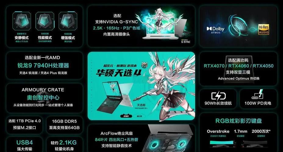 预算四五千有什么游戏本推荐？这几款闭眼入不亏！