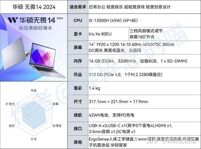 预算有限怎么办？这些好用的游戏本别错过！