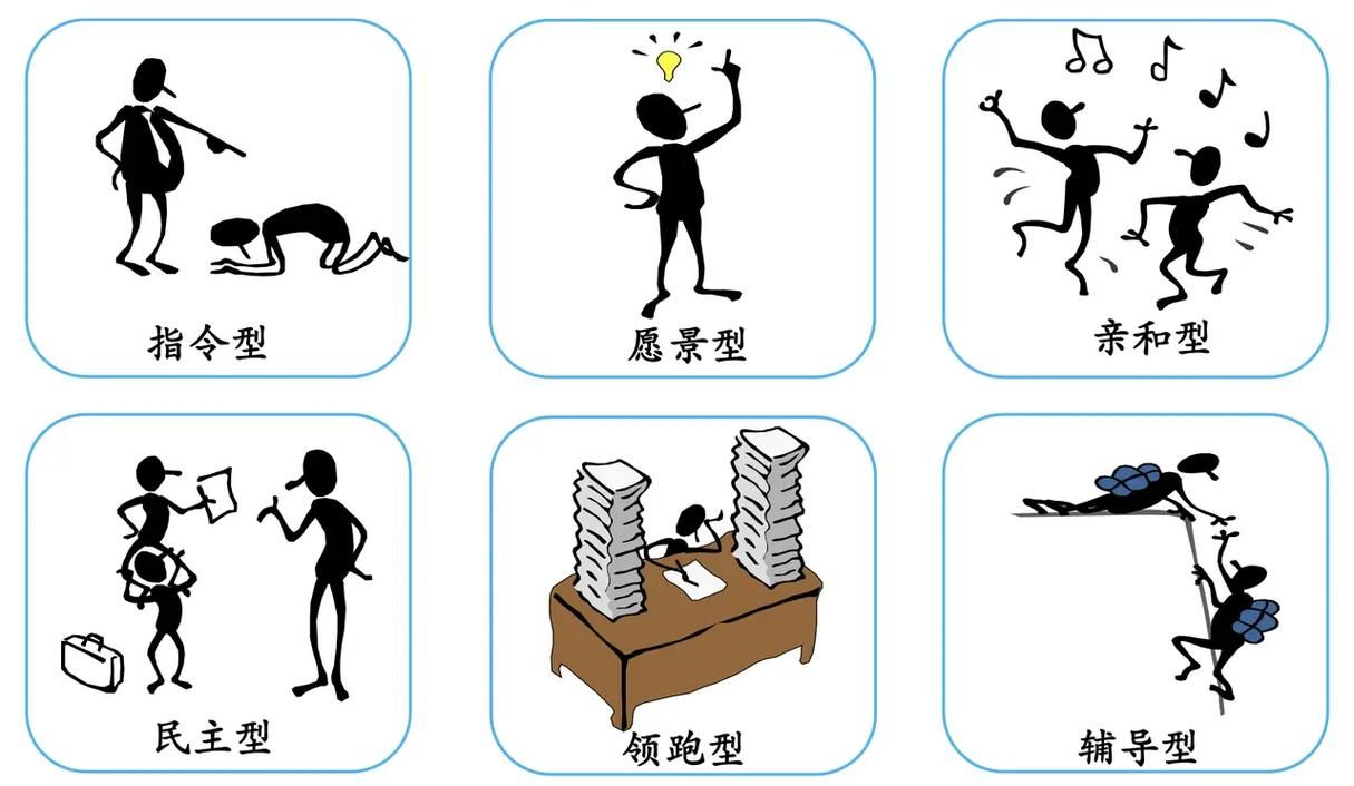 领导力游戏有哪些？这几个小游戏让你快速提升！