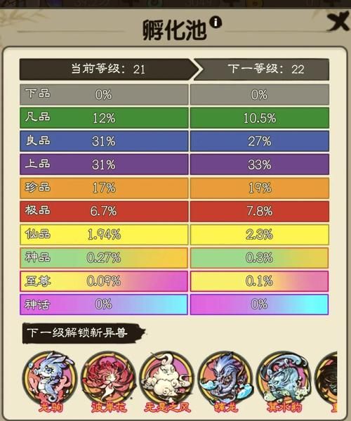 飞升游戏手机版攻略大全，快速升级变大神！