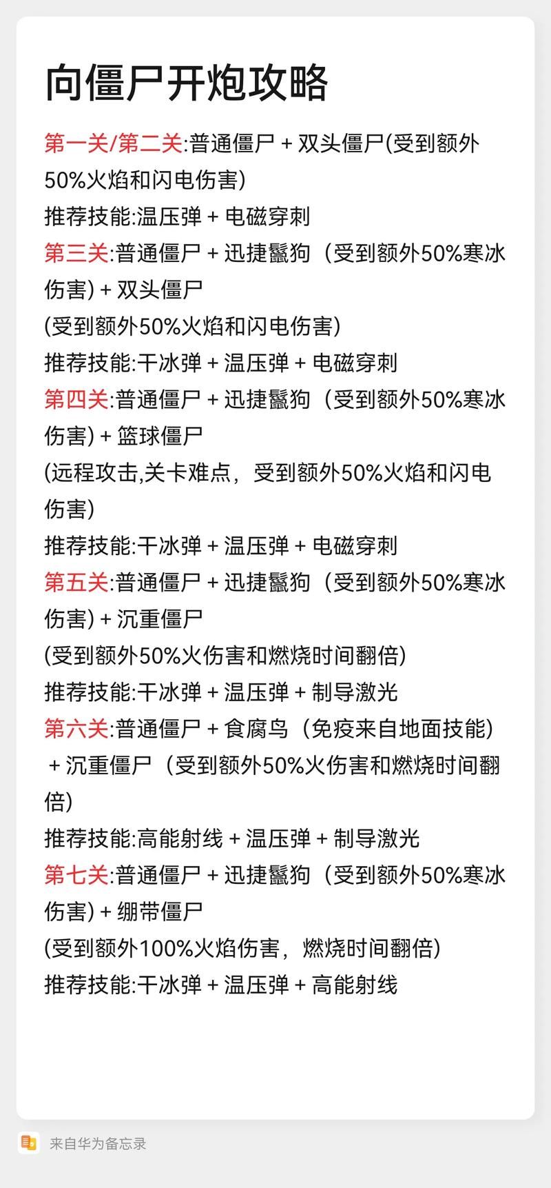 飞机打僵尸的游戏怎么玩？新手也能快速上手！