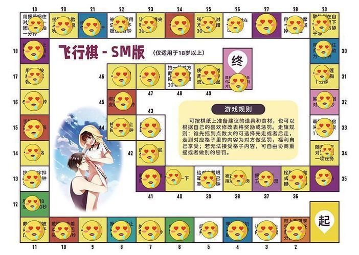 飞行棋游戏规则图解，新手入门必看教程！