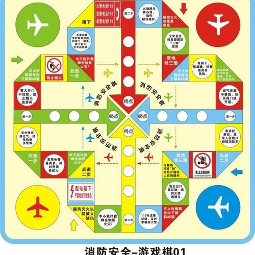 飞行棋游戏规则图解，新手入门必看教程！