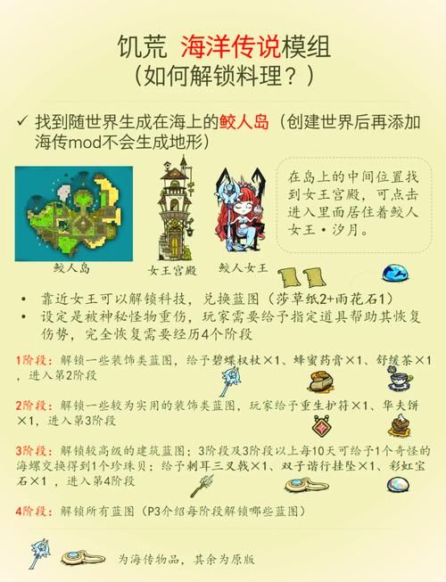 饥荒游戏吧新手怎么玩？超详细攻略避免一直死！