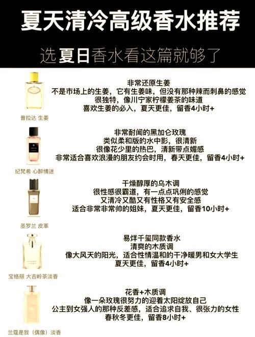 香水的游戏空间怎么玩？教你几招玩转香氛世界！