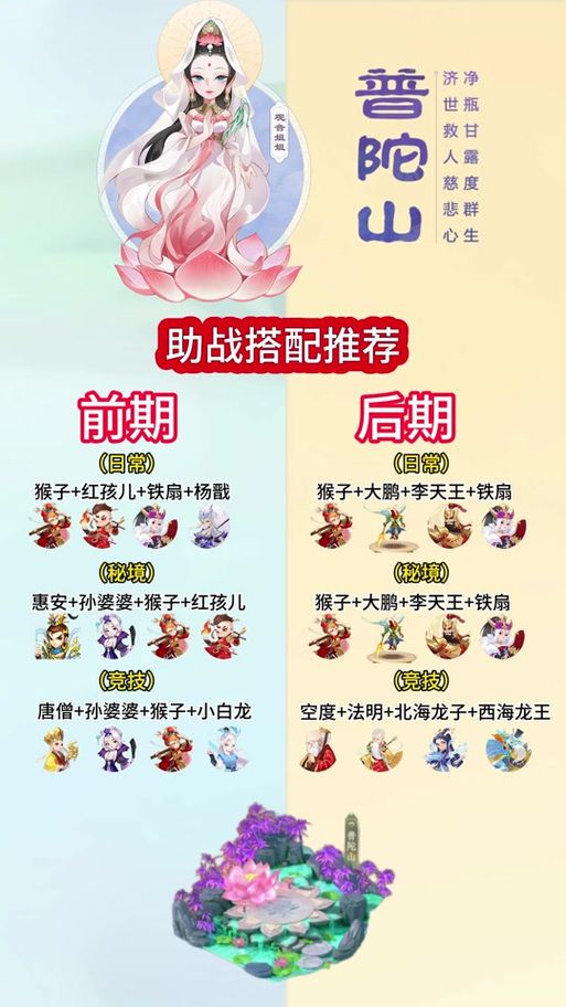 梦幻西游普陀山门派解读：最新版本调整及应对方法