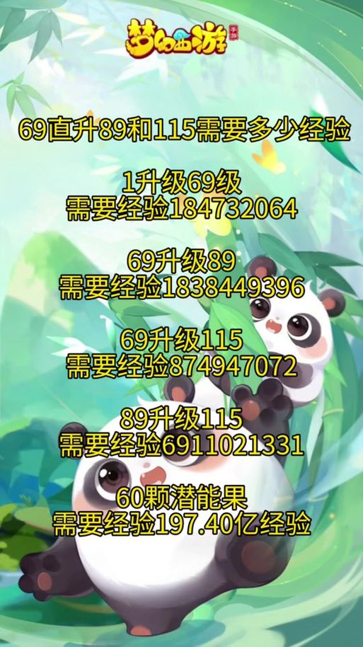 梦幻西游潜能果攻略：快速提升战力技巧详解
