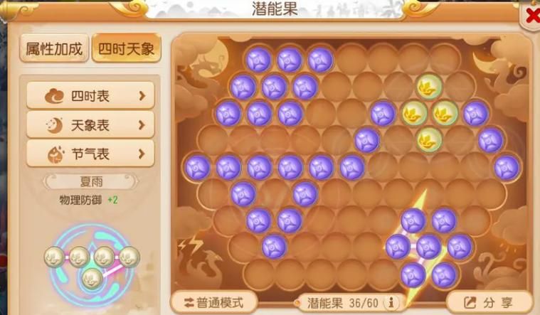 梦幻西游潜能果攻略：快速提升战力技巧详解