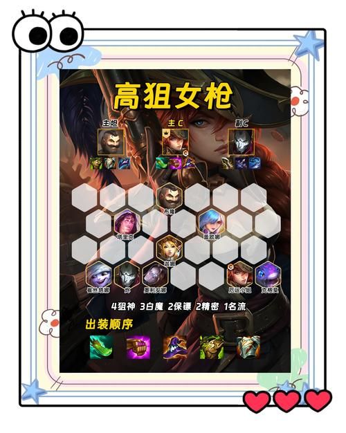 死亡先知出装顺序及选择：提高胜率的关键步骤