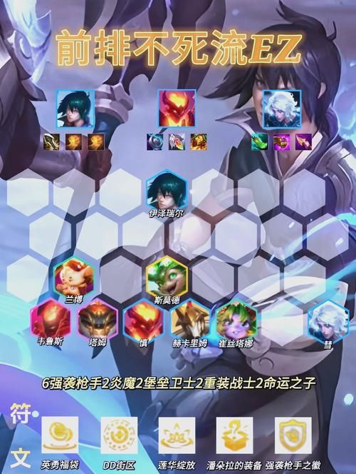 死亡先知出装顺序及选择：提高胜率的关键步骤