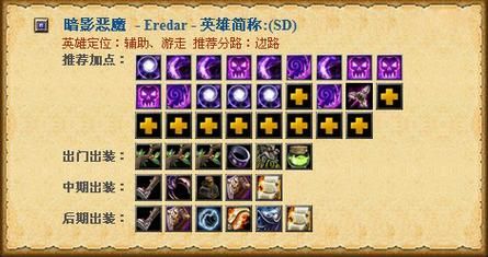 死亡先知出装顺序及选择：提高胜率的关键步骤