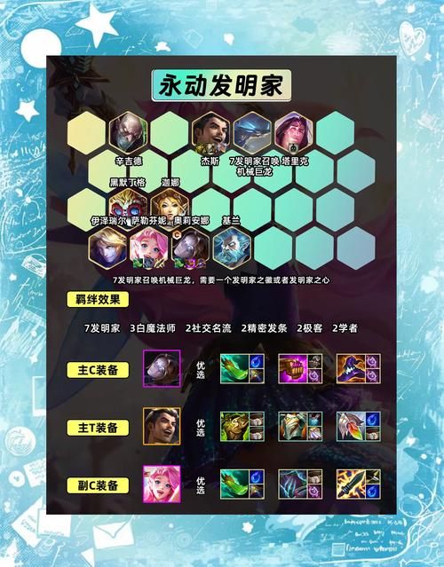 死亡先知出装顺序及选择：提高胜率的关键步骤