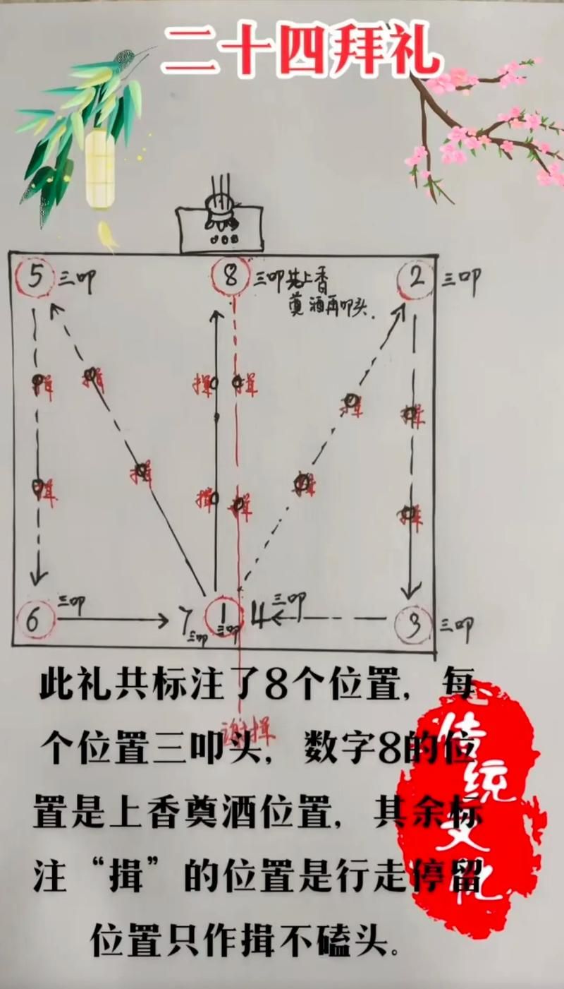 死亡棺材路线详解：一步步教你轻松到达