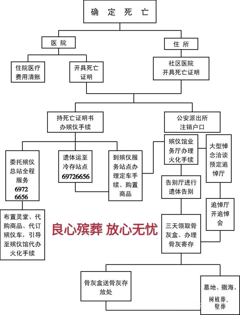 死亡棺材路线详解：一步步教你轻松到达