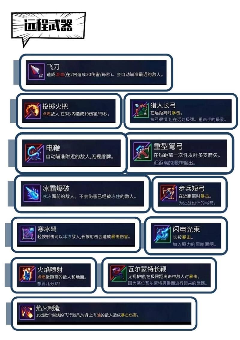 死亡细胞武器排名：新手必看武器选择指南