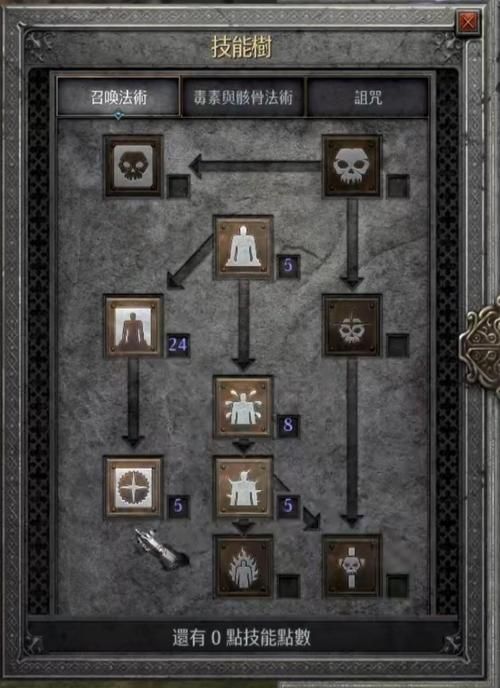 死灵法师最强加点方案：暗黑2属性提升技巧分享
