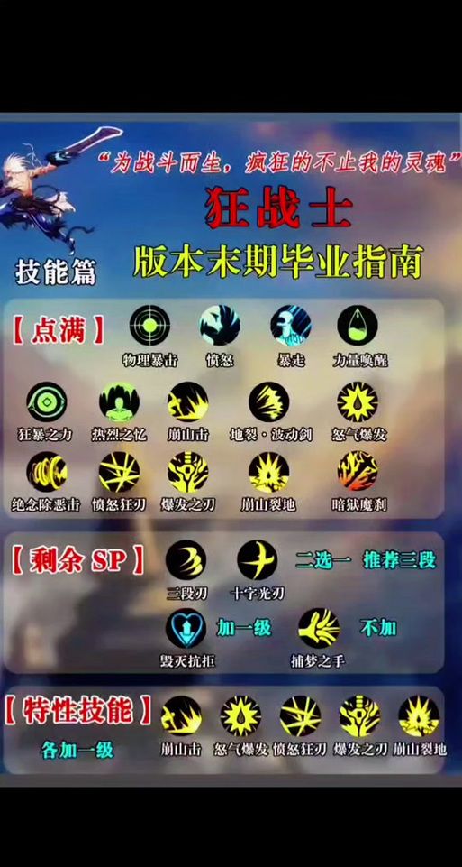 100级铁手挑战速通方法 高效刷图指南