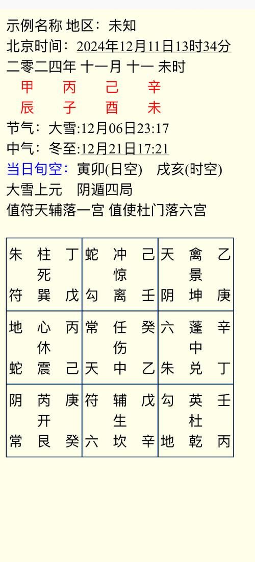 1王9帅12宫4解析 这些数字究竟代表什么