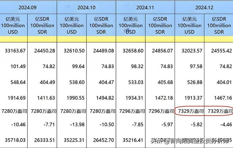 2023dnf玩家排行榜国服最强玩家都在这里
