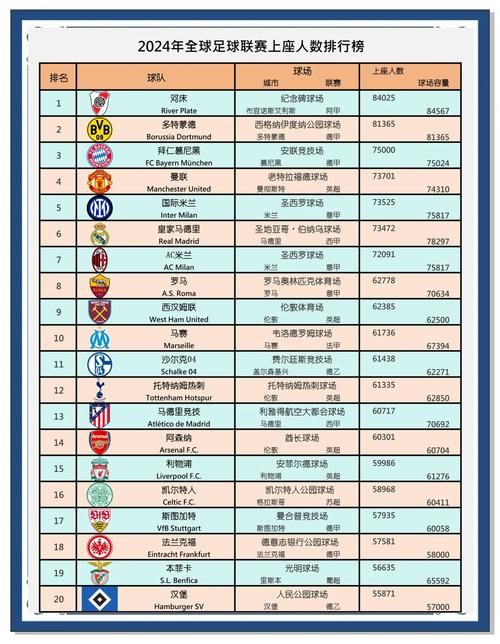 2023dnf玩家排行榜国服最强玩家都在这里