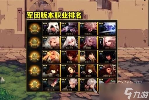 2023dnf玩家排行榜国服最强玩家都在这里