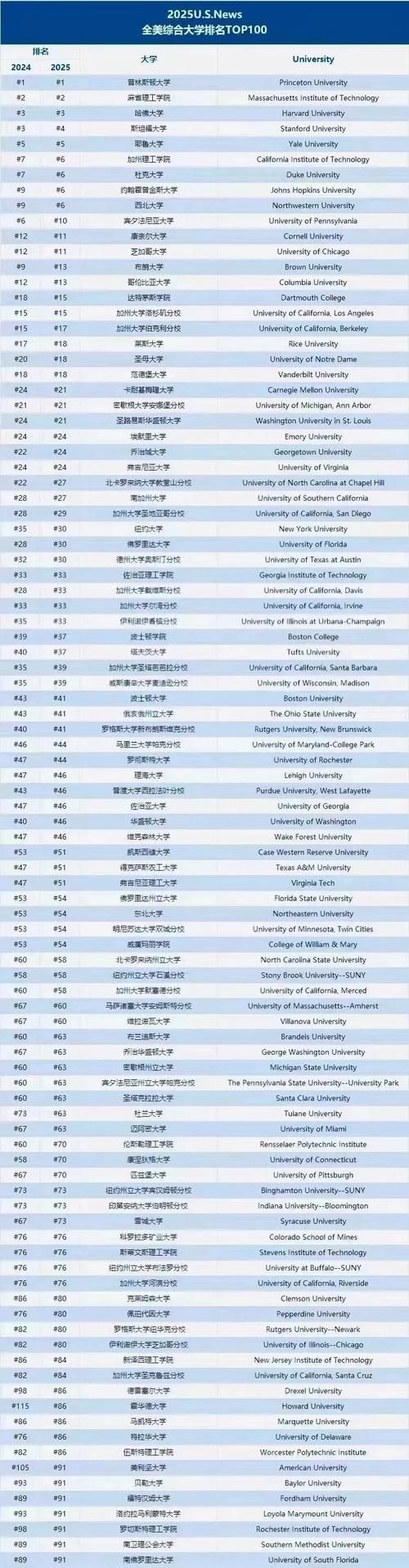2024年世界游戏公司排名 这些巨头你认识几个