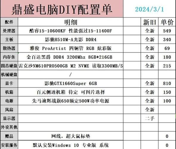 2024年游戏电脑配置推荐 流畅运行3A大作