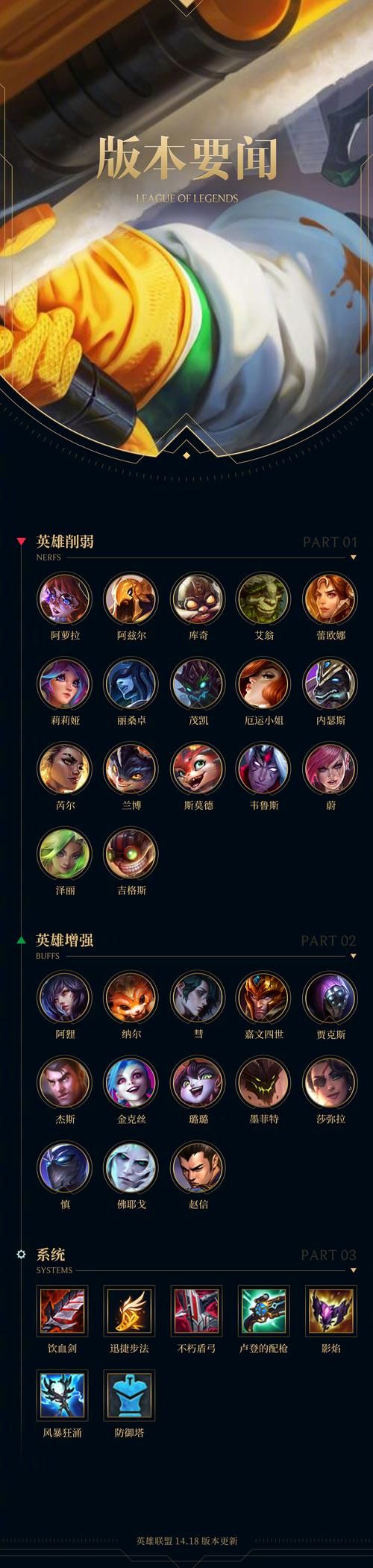 2024最新lol自动躲技能软件 安全无封号推荐
