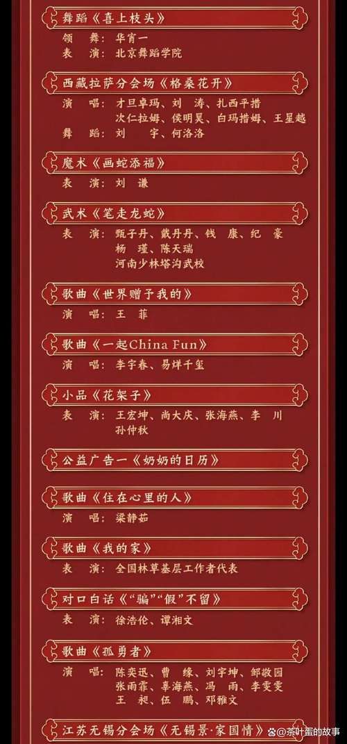 2024跨年演唱会节目单抢先看精彩不容错过